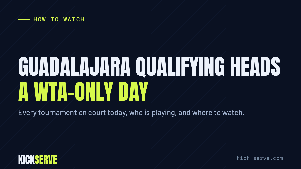 Guadalajara qualifying heads a WTA-only day