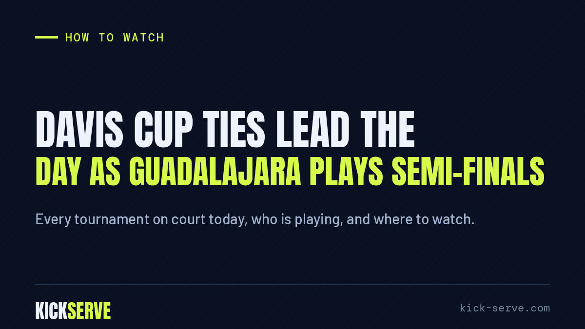 Davis Cup ties lead the day as Guadalajara plays semi-finals